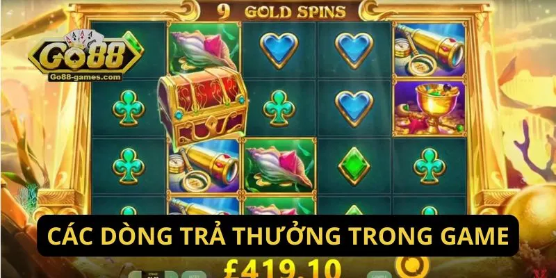 Các dòng trả thưởng trong game