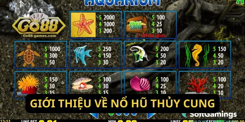 Giới thiệu về Nổ Hũ Thủy Cung