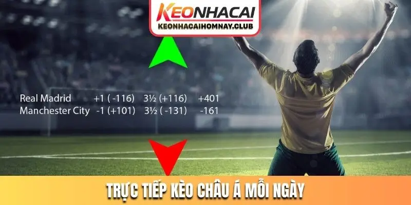 truc tiep keo chau a moi ngay Trực tiếp kèo Châu Á mỗi ngày