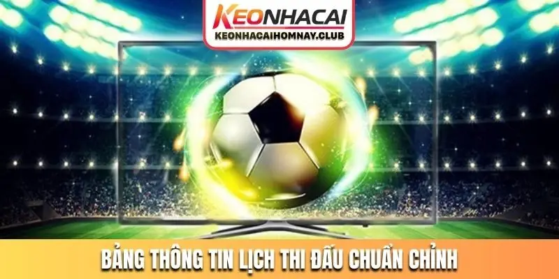 Bảng thông tin lịch thi đấu chuẩn chỉnh
