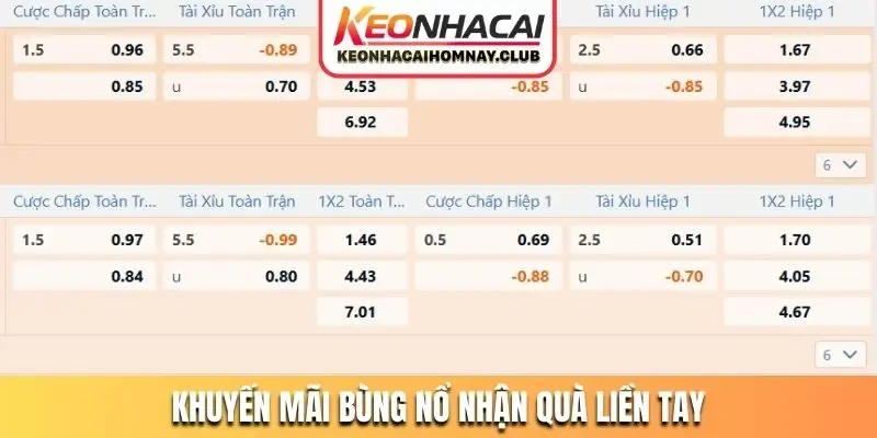 Khuyến mãi bùng nổ nhận quà liền tay