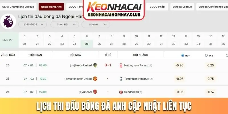 lich thi dau bong da anh cap nhat lien tuc Lịch thi đấu bóng đá Anh cập nhật liên tục