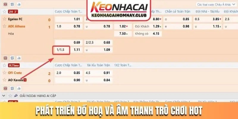 Phát triển đồ hoạ và âm thanh trò chơi hot