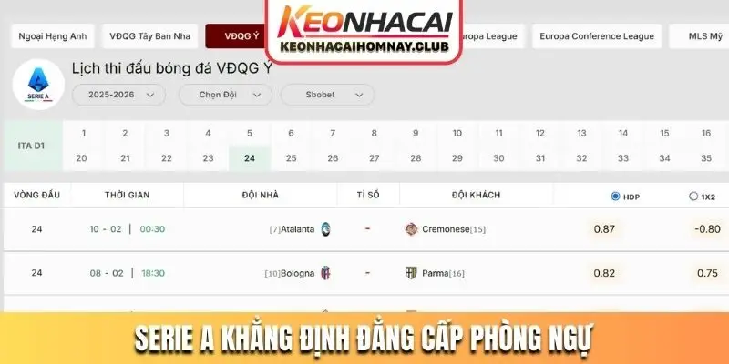 serie a khang dinh dang cap phong ngu Serie A khẳng định đẳng cấp phòng ngự
